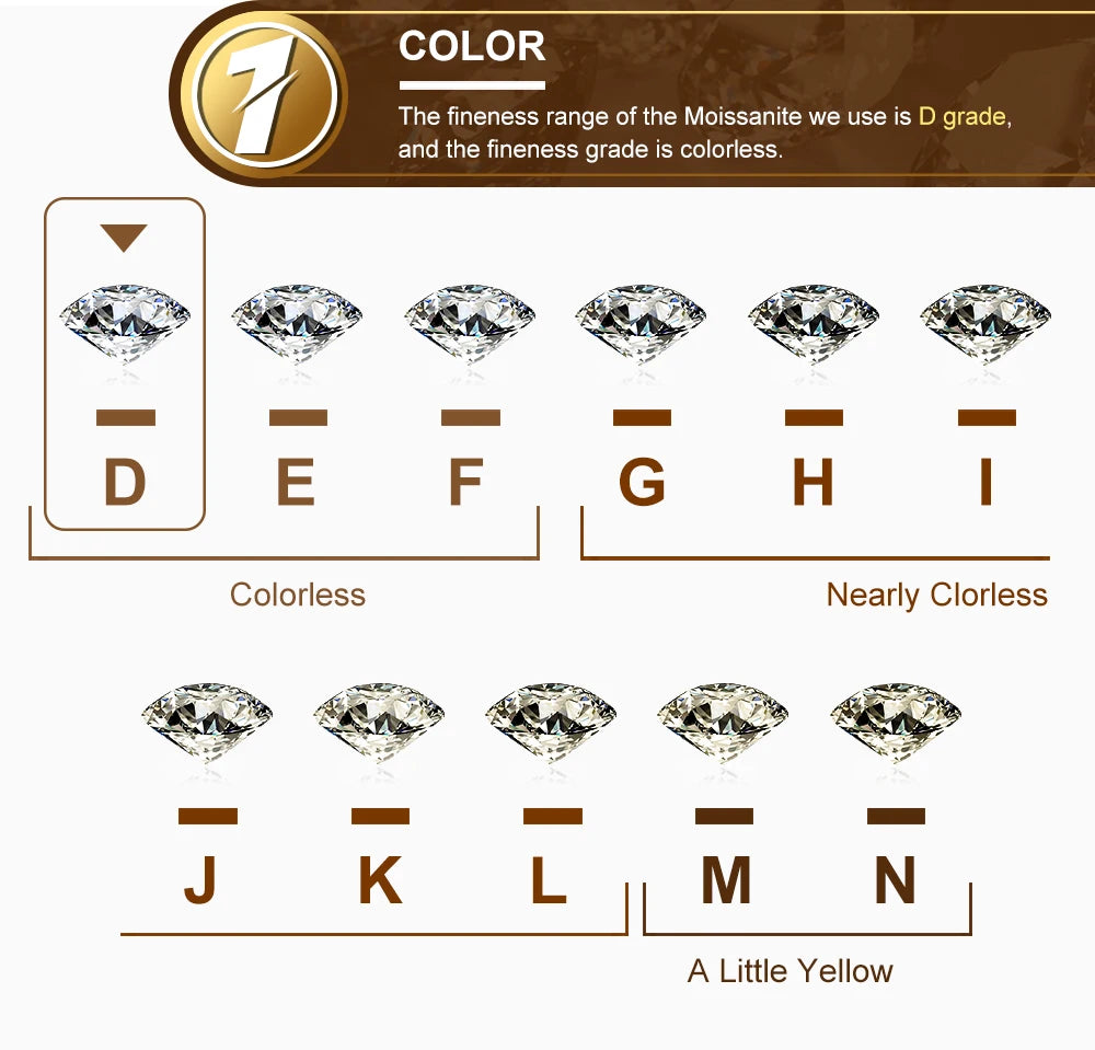 Iced Out Snake Cross Pendant Necklace GRA Certified Moissanite 925 Silver Hip Hop Religious Charm Fine Jewelry For Woman Man