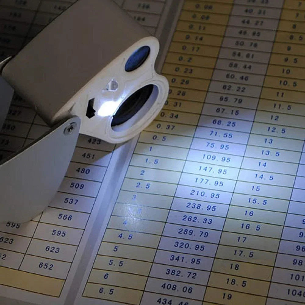 Jewelry Loupe 2-Lens Magnifying Glass 30x 60x Jewelers Eye LED