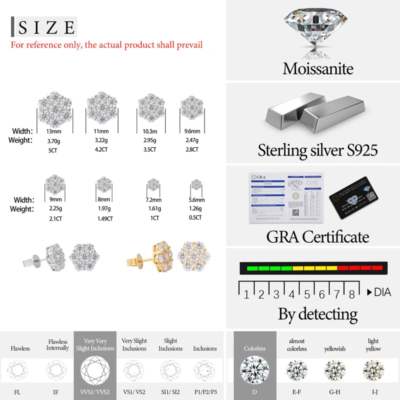 VVS1 Moissanite Earring Sterling Silver Flower Earrings For Women Men Hip Hop Jewelry Gift